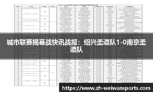 城市联赛揭幕战快讯战报：绍兴柔道队1-0南京柔道队